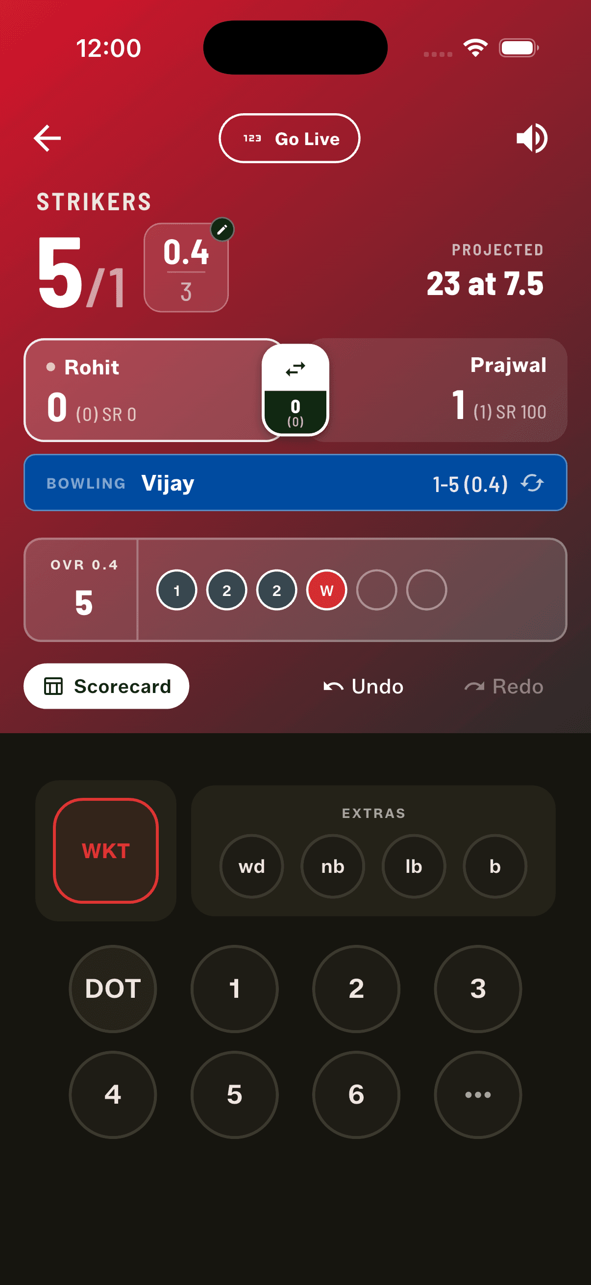GULLY CRIX full match scorecard with per-player batting and bowling stats